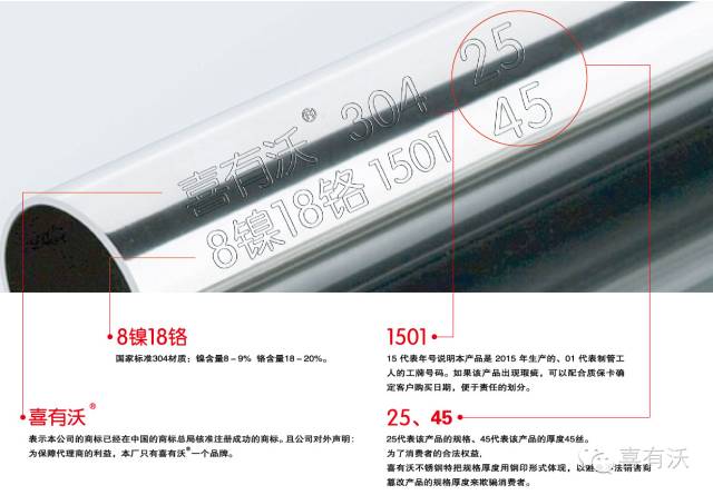 喜有沃實(shí)標(biāo)實(shí)厚不銹鋼管